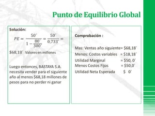 Punto de Equilibrio GlobalSolución:𝑃𝐸= 50´1−80´300´=50´0,733´=$68,18´Valores en millones Luego entonces, BASTAYA S.A.  necesita vender para el siguiente año al menos $68,18 millones de pesos para no perder ni ganar Comprobación :Mas: Ventas año siguiente= $68,18´Menos: Costos variables 	 = $18,18´Utilidad Marginal                = $50, 0´ Menos Costos Fijos             = $50,0´Utilidad Neta Esperada	    $   0´ 