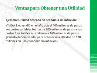 Ventas para Obtener una UtilidadEjemplo: Utilidad deseada en economía sin inflación:VIVEYA S.A. vendió en el año actual 400 millones de pesos; sus costos variables fueron de 200 millones de pesos y sus costos fijos totales ascendieron a 160 millones de pesos. ¿Cuánto deberá vender para obtener una Utilidad de 120 millones en una economía sin inflación?21