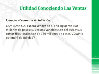 Utilidad Conociendo Las VentasEjemplo –Economía sin inflación:CAMINAYA S.A. espera vender en el año siguiente 560 millones de pesos; sus costos variables son del 50% y sus costos fijos totales son de 160 millones de pesos. ¿Cuánto obtendrá de utilidad? 27