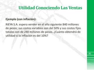 Utilidad Conociendo Las VentasEjemplo (con inflación):RIEYA S.A. espera vender en el año siguiente 840 millones de pesos; sus costos variables son del 50% y sus costos fijos totales son de 240 millones de pesos. ¿Cuánto obtendrá de utilidad si la inflación es del 10%? 30