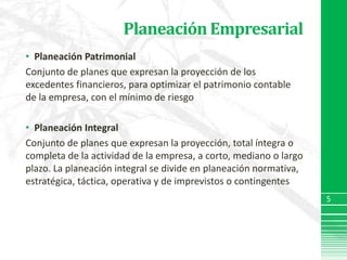 Planeación Empresarial5Planeación PatrimonialConjunto de planes que expresan la proyección de los excedentes financieros, para optimizar el patrimonio contable de la empresa, con el mínimo de riesgoPlaneación IntegralConjunto de planes que expresan la proyección, total íntegra o completa de la actividad de la empresa, a corto, mediano o largo plazo. La planeación integral se divide en planeación normativa, estratégica, táctica, operativa y de imprevistos o contingentes