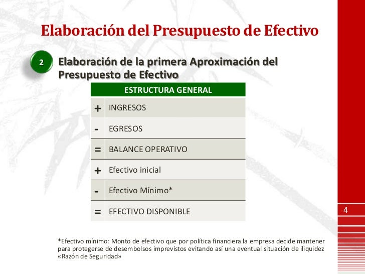 PRESUPUESTO DE EFECTIVO - Parte 2