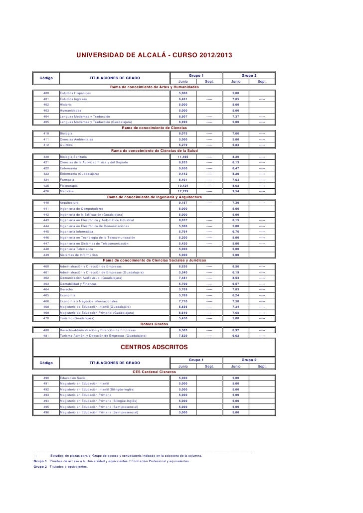 Notas De Corte 2012 2013 Junio