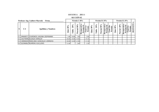 ESTÁTICA . 2011-1
                                                                    SECCIÓN 02
Profesor: Ing. Lialbert Marrufo   Firma_______________              Periodo I. 30%                                       Periodo II. 35%                                      Periodo II. 35%




                                                                                                                                                                                                              DEFINITIVA
                                                                                               Recuperativo




                                                                                                                                                    Recuperativo




                                                                                                                                                                                               Recuperativo
                                                                                                                                                                                 Parcial 60%
                                                                                 Parcial 50%




                                                                                                                                      Parcial 50%
                                                                    Taller 20%




                                                                                                                         Taller 20%
                                                                                                Periodo 01




                                                                                                                                                     Periodo 02




                                                                                                                                                                                                Periodo 03
                                                         Quiz 30%




                                                                                                              Quiz 30%




                                                                                                                                                                   Quiz 40%
                                                                                                                                                     Total 2do
                                                                                                 Total 1er




                                                                                                                                                                                                 Total 3er
                                                                                                 Periodo




                                                                                                                                                      Periodo




                                                                                                                                                                                                 Periodo
#     C.I                 Apellidos y Nombres



51 24660071 CHIRINOS LAGUNA JESFRANNY                     1.00 10.00             1.00                  2.80
52 23679090 EIZAGA HIMALAY                               20.00 18.00 19.00                            19.10
53 19898469 MARCANO GONZALEZ ZAMAIHU                     20.00 16.00 12.00                            15.20
54 20296802 ROMERO EUCLIDES                              15.00                   2.00                  5.50
 
