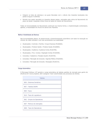 Notas de Release MP11          27



   ·   Integrar os lotes de cobrança e as guias faturadas com o cálculo dos impostos localizados dos
       países Uruguai e Colômbia.

   ·   Permitir que sejam apurados os impostos desses países, calculados pela rotina de faturamento do
       plano de saúde, integrada à Nota Fiscal de Saída do módulo de Faturamento.


   Todas as funcionalidades do faturamento continuam da mesma forma; a implementação contemplará,
   apenas, a necessidade de vínculo do cálculo dos impostos.




Melhor Visibilidade de Rotinas

   Nas funcionalidades abaixo, foi desenvolvido o dimensionamento automático com base na resolução do
   monitor de vídeo utilizado e com isso aumentando sua usabilidade.

   ·   Atualizações / Contrato / Família / Grupo Empresa (PLSA660).

   ·   Atualizações / Produto Saúde / Produto Saúde (PLSA800).

   ·   Atualizações / Auditoria / Auditoria Conta (PLSA790).

   ·   Atualizações / Proc. Contas / Digitação Contas (PLSA498).

   ·   Consultas / Cadastros / Posição Usuário (PLSA730).

   ·   Consultas / Marcação de Consulta / Agenda Médica (PLSA300).

   ·   Consultas / Marcação de Consulta / Recepção (PLSA315).




Carga Automática

   O Microsiga Protheus 11® garante a carga automática de tabelas padrões de mercado para ganho de
   eficiência em novos projetos, além assegurar maior assertividade aos processos de clientes.


                                 Tabelas


         B04 - Sistemas Dentários


         B07 - Tabelas DIOPS


         B09 - Faces


         B18 - Tipos de Logradouro


         BA2 - Grupos de Operadoras


         BA7 - Motivos de Liberações


         BAB - Tipos de Operadoras




                                                                         Notas Microsiga Protheus V11_POR
 