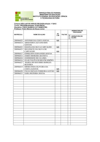 SERVIÇO PÚBLICO FEDERAL
MINISTÉRIO DA EDUCAÇÃO
INSTITUTO FEDERAL DE EDUCAÇÃO, CIÊNCIA
E TECNOLOGIA DO PARÁ
Campus:SÃO LUIZ DO ANAUÁ/ RR-EADAvaliação: 1°/2012
Turma: C863UEModalidade: À DISTÂNCIA
Disciplina: FISICO QUIMICA II (5º SEMESTRE)
Professor: Pedro Moreira de Sousa Júnior
MATRICULA NOME DO ALUNO
AV
2 BI
FALTAS
ASSINATURA DO
PROFESSOR
R
E
C
ASSINATURA DO
ALUNO
200986025 ANTONIO DA COSTA SOUSA 8,5
200986014 ARMANDO CAETANO DOS
SANTOS
200986022 DAIANA DA SILVA CARVALHO 8,5
200986023 DEUZINETE DA SILVA DE
CARVALHO 8,5
200986017 EDMILSON FERNANDES SOUSA
200986013 JAMES MOREIRA BATISTA
200986024 JANDERSON SILVA LIMA
200986016 JULIO YGLÊUCIO BELÉM SIMÕES
200986027 MARIA DO SOCORRO BORGES
BEZERRA
200986019 ORMECINDA OLIVEIRA DA
COSTA SANTOS 8,5
200986020 PAULO RENAN FERREIRA LEITÃO 8,5
200986015 SARA BEZERRA SOUSA
 