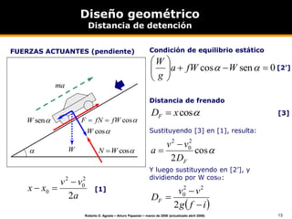 13
Roberto D. Agosta – Arturo Papazian – marzo de 2006 (actualizado abril 2008)
Diseño geométrico
Distancia de detención
0
sen
cos 











 W
fW
a
g
W
Condición de equilibrio estático
Distancia de frenado

cos
x
DF 
[2’]
[3]
Sustituyendo [3] en [1], resulta:

cos
2
2
0
2
F
D
v
v
a


FUERZAS ACTUANTES (pendiente)
Y luego sustituyendo en [2’], y
dividiendo por W cos:
 
i
f
g
v
v
DF



2
2
2
0

sen
W

cos
W
W

ma

cos
W
N 

cos
fW
fN
F 

a
v
v
x
x
2
2
0
2
0


 [1]
 