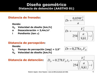 15
Roberto D. Agosta – Arturo Papazian – marzo de 2006 (actualizado abril 2008)
Diseño geométrico
Distancia de detención (AASTHO 01)
Distancia de frenado:
Donde:
VD Velocidad de diseño [km/h]
a Desaceleración = 3,4m/s2
i Pendiente (tan )
Distancia de percepción:
Donde:
tP Tiempo de percepción [seg] = 2,5”
VD Velocidad de diseño [km/h]
Distancia de detención:
a
V
D D
F
2
039
,
0

D
P
P V
t
D .
.
278
,
0

















i
a
V
D D
F
81
,
9
254
2

















i
a
V
t
V
D D
P
D
D
81
,
9
254
.
.
278
.
0
2
 