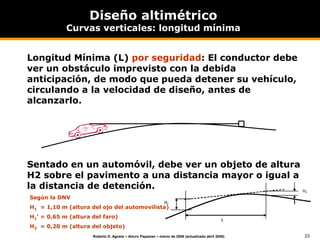 23
Roberto D. Agosta – Arturo Papazian – marzo de 2006 (actualizado abril 2008)
Según la DNV
H1 = 1,10 m (altura del ojo del automovilista)
H1’ = 0,65 m (altura del faro)
H2 = 0,20 m (altura del objeto)
Diseño altimétrico
Curvas verticales: longitud mínima
Longitud Mínima (L) por seguridad: El conductor debe
ver un obstáculo imprevisto con la debida
anticipación, de modo que pueda detener su vehículo,
circulando a la velocidad de diseño, antes de
alcanzarlo.
Sentado en un automóvil, debe ver un objeto de altura
H2 sobre el pavimento a una distancia mayor o igual a
la distancia de detención.
 