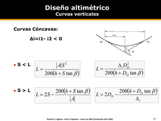 27
Roberto D. Agosta – Arturo Papazian – marzo de 2006 (actualizado abril 2008)
PC FC
L
L/2
Δi
Diseño altimétrico
Curvas verticales
Curvas Cóncavas:
Δi=i1- i2 < 0
 S < L
 S > L
 

tan
200
2
S
h
S
A
L


 
A
S
h
S
L

tan
200
2



 

tan
200
2
D
D
i
D
h
D
L



 
i
D
D
D
h
D
L





tan
200
2
 