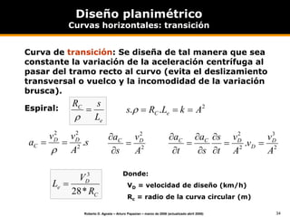 34
Roberto D. Agosta – Arturo Papazian – marzo de 2006 (actualizado abril 2008)
Diseño planimétrico
Curvas horizontales: transición
Curva de transición: Se diseña de tal manera que sea
constante la variación de la aceleración centrífuga al
pasar del tramo recto al curvo (evita el deslizamiento
transversal o vuelco y la incomodidad de la variación
brusca).
Espiral:
C
D
e
R
V
L
*
28
3

Donde:
VD = velocidad de diseño (km/h)
Rc = radio de la curva circular (m)
e
C
L
s
R


2
.
. A
k
L
R
s e
C 



s
A
v
v
a D
D
C .
2
2
2


 2
2
A
v
s
a D
C



2
3
2
2
.
A
v
v
A
v
t
s
s
a
t
a D
D
D
C
C









 