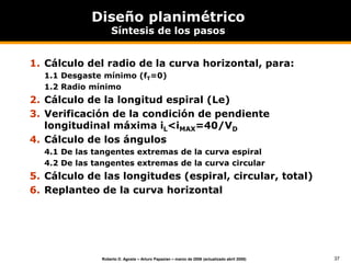 37
Roberto D. Agosta – Arturo Papazian – marzo de 2006 (actualizado abril 2008)
Diseño planimétrico
Síntesis de los pasos
1. Cálculo del radio de la curva horizontal, para:
1.1 Desgaste mínimo (fT=0)
1.2 Radio mínimo
2. Cálculo de la longitud espiral (Le)
3. Verificación de la condición de pendiente
longitudinal máxima iL<iMAX=40/VD
4. Cálculo de los ángulos
4.1 De las tangentes extremas de la curva espiral
4.2 De las tangentes extremas de la curva circular
5. Cálculo de las longitudes (espiral, circular, total)
6. Replanteo de la curva horizontal
 