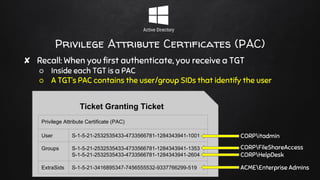 Privilege Attribute Certificates (PAC)
✘ Recall: When you first authenticate, you receive a TGT
○ Inside each TGT is a PAC
○ A TGT’s PAC contains the user/group SIDs that identify the user
19
Ticket Granting Ticket
Privilege Attribute Certificate (PAC)
User S-1-5-21-2532535433-4733566781-1284343941-1001
Groups S-1-5-21-2532535433-4733566781-1284343941-1353
S-1-5-21-2532535433-4733566781-1284343941-2604
ExtraSids S-1-5-21-3416895347-7456555532-9337766299-519
CORPitadmin
CORPFileShareAccess
CORPHelpDesk
ACMEEnterprise Admins
 