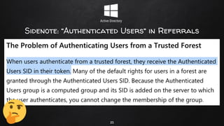 Sidenote: “Authenticated Users” in Referrals
25
 