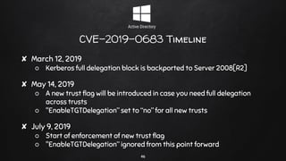 CVE-2019-0683 Timeline
46
✘ March 12, 2019
○ Kerberos full delegation block is backported to Server 2008[R2]
✘ May 14, 2019
○ A new trust flag will be introduced in case you need full delegation
across trusts
○ "EnableTGTDelegation” set to “no” for all new trusts
✘ July 9, 2019
○ Start of enforcement of new trust flag
○ "EnableTGTDelegation” ignored from this point forward
 