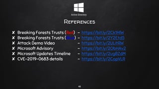 References
✘ Breaking Forests Trusts (Red) - https://bit.ly/2Ck1HlW
✘ Breaking Forests Trusts (Blue) - https://bit.ly/2Y2Etd5
✘ Attack Demo Video - https://bit.ly/2ULitRW
✘ Microsoft Advisory - https://bit.ly/2ObHAv2
✘ Microsoft Updates Timeline - https://bit.ly/2ugBZdM
✘ CVE-2019-0683 details - https://bit.ly/2CopVLR
48
 