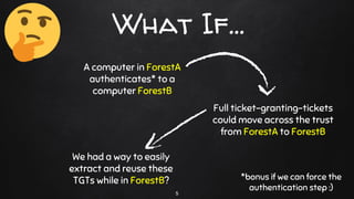 What If...
Full ticket-granting-tickets
could move across the trust
from ForestA to ForestB
5
A computer in ForestA
authenticates* to a
computer ForestB
We had a way to easily
extract and reuse these
TGTs while in ForestB? *bonus if we can force the
authentication step :)
 