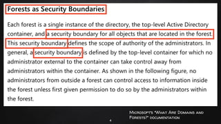 4
Microsoft’s “What Are Domains and
Forests?” documentation
 