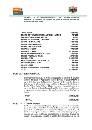 obras ISESALUD, Así como convenio con la C.E.S.P.T., por pago de adeudos
               anteriores, y convenios por concepto de cobro de servicios prestados en
               Hospital General de Tijuana.




            OBRA PEFEF                                                          18,518,190
           EQUIPO DE TRANSPORTE DESARROLLO HUMANO                                  737,200
           INMUEBLES POR REGULARIZAR                                                98,000
           BIENES RECIBIDOS EN COMODATO                                            157,272
           OBRAS CONTRATADAS                                                    24,260,692
           OBRA POR REGULARIZAR                                                  1,155,135
           BIENES EN ASIGNACION                                                  6,535,943
           OBRA PAFEF-2004                                                      10,482,354
           OBRA PAFEF-2005                                                     107,609,966
           CUENTAS POR COBRAR H.G.T. 2006                                        2,963,913
           BIENES PROGRAMA PAFEF                                                52,789,726
           OBRAS REPSS                                                         216,555,560
           RESCATE DE ESPACIOS PUBLICOS                                          1,191,657
           PROGRAMA SI CALIDAD                                                     347,187
           OBRA FOROSS                                                          97,388,166
           BIENES RECIBIDOS EN COMODATO                                            258,129
           TOTAL                                                               541,049,090

NOTA 22. - SUBSIDIO FEDERAL

               Este importe corresponde a las Radicaciones que sitúa la Secretaría de Salud en
               términos del Fondo de Aportaciones para los Servicios de Salud (FASSA), a
               través de la Secretaria de Planeación y Finanzas del Gobierno del Estado y
               derivado de la calendarización que establece la Secretaría de Hacienda y
               Crédito Público dentro del Ramo 33, así como a los recursos derivados de la
               nueva Ley General de Salud. Se sigue la política de reconocer contablemente
               el ingreso en el momento que se realiza efectivamente la entrada de efectivo a
               bancos.

                FASSA                                                          620,838,381

                  TOTAL                                                        620,838,381

NOTA 23. - INGRESOS PROPIOS
           El saldo se encuentra constituido por lo Ingresos, por cuotas de recuperación
           que se cobra a los usuarios de los Servicios de Salud que prestan los Hospitales
           y Jurisdicciones del Instituto; el cual nos envia el Repss como aportación, asi
           como lo que ingresa en cajas de oficina central como otro ingresos por
           concepto de copias certificadas, incumplimiento de contratos, donativos en
           especie y en efectivo etc., se aplica la política de registrar el ingreso una vez
 