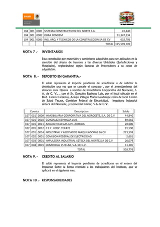 104 001 0081 SISTEMA CONSTRUCTIVOS DEL NORTE S.A.                              41,440
104 001 0082 OBRA FONDEM                                                   51,347,234
104 001 0083 ING, ARQ. Y TECNICOS DE LA CONSTRUCCION SA DE CV                 632,706
                                                                  TOTAL 125,599,109

NOTA 7 .-   INVENTARIOS

            Esta constituido por materiales y suministros adquiridos para ser aplicados en la
            atención del abasto de insumos a las diversas Unidades (Jurisdicciones y
            Hospitales), registrándose según facturas de Proveedores a su costo de
            adquisición.

NOTA 8. -   DEPOSITO EN GARANTIA.-

            El saldo representa el importe pendiente de acreditarse o de solicitar la
            devolución una vez que se cancele el contrato , por el arrendamiento del
            almacen zona Tijuana a nombre de Inmobiliaria Corporativa del Noroeste, S.
            A. de C. V., , con el Sr. Gonzalez Espinoza Luis, por el local ubicado en el
            Blvd. Lazaro Cardenas, Araujo Villegas Maria Guadalupe renta de local Centro
            de Salud Tecate, Comision Federal de Electricidad, impulsora Industrial
            Azteca del Noroeste, y Comercial Estelar, S.A de C.V.

    Cuenta                           Descripcion                                Saldo
 107 001 0009   INMOBILIARIA CORPORATIVA DEL NOROESTE, S.A. DE C.V                44,940
 107 001 0010   GONZALEZ ESPINOZA LUIS                                            89,582
 107 001 0011   ARAUJO VILLEGAS GPE. ARMIDA                                       20,000
 107 001 0012   C.F.E. HOSP. TECATE                                               91,590
 107 001 0014   INDUSTRIAL Y ASOCIADOS MAQUILADORAS SA CV                       223,599
 107 002 0001   COMISION FEDERAL DE ELECTRICIDAD                                   2,601
 107 003 0001   IMPULSORA INDUSTRIAL AZTECA DEL NORTE,S.A DE C.V                  20,079
 107 004 0001   COMERCIAL ESTELAR, S.A. DE C.V.                                   11,385
                                          TOTAL                                  503,776

NOTA 9. -   CREDITO AL SALARIO

            El saldo representa el importe pendiente de acreditarse en el entero del
            Impuesto Sobre la Renta retenido a los trabajadores del Instituto, que se
            aplicará en el siguiente mes.


NOTA 10 .- RESPONSABILIDADES
 