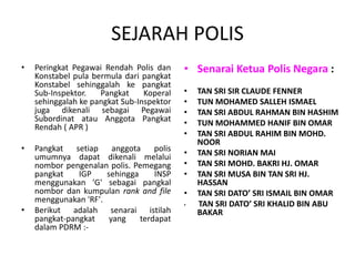 SEJARAH POLIS
• Peringkat Pegawai Rendah Polis dan
Konstabel pula bermula dari pangkat
Konstabel sehinggalah ke pangkat
Sub-Inspektor. Pangkat Koperal
sehinggalah ke pangkat Sub-Inspektor
juga dikenali sebagai Pegawai
Subordinat atau Anggota Pangkat
Rendah ( APR )
• Pangkat setiap anggota polis
umumnya dapat dikenali melalui
nombor pengenalan polis. Pemegang
pangkat IGP sehingga INSP
menggunakan 'G' sebagai pangkal
nombor dan kumpulan rank and file
menggunakan 'RF'.
• Berikut adalah senarai istilah
pangkat-pangkat yang terdapat
dalam PDRM :-
• Senarai Ketua Polis Negara :
• TAN SRI SIR CLAUDE FENNER
• TUN MOHAMED SALLEH ISMAEL
• TAN SRI ABDUL RAHMAN BIN HASHIM
• TUN MOHAMMED HANIF BIN OMAR
• TAN SRI ABDUL RAHIM BIN MOHD.
NOOR
• TAN SRI NORIAN MAI
• TAN SRI MOHD. BAKRI HJ. OMAR
• TAN SRI MUSA BIN TAN SRI HJ.
HASSAN
• TAN SRI DATO’ SRI ISMAIL BIN OMAR
• TAN SRI DATO’ SRI KHALID BIN ABU
BAKAR
 