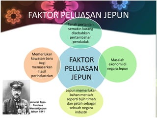 FAKTOR PELUASAN JEPUN
                  Tanah pertanian
                  semakin kurang
                    disebabkan
                   pertambahan
                     penduduk


 Memerlukan
 kawasan baru
      bagi        FAKTOR                  Masalah
                                         ekonomi di
 memasarkan
     hasil       PELUASAN               negara Jepun
 perindustrian
                   JEPUN
                 Jepun memerlukan
                    bahan mentah
                  seperti bijih timah
Jeneral Tojo-
   Perdana
                  dan getah sebagai
Menteri jepun       sebuah negara
 tahun 1941            industri
 