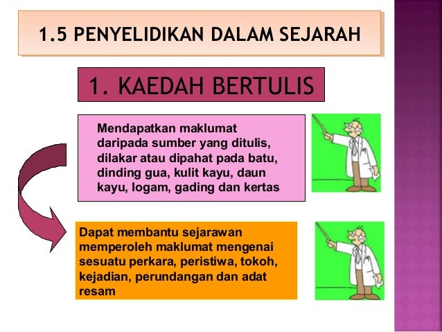 Nota sejarah tingkatan 1 bab 1 2017