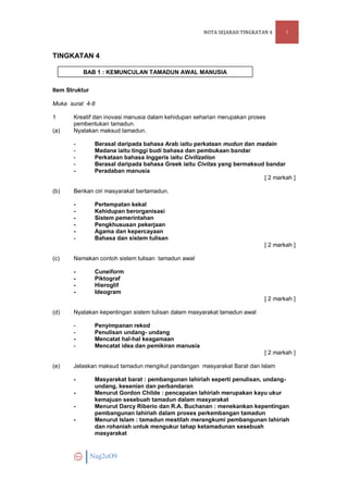 Nota Lengkap Sejarah Tingkatan 4