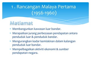 Rancangan malaysia pertama
