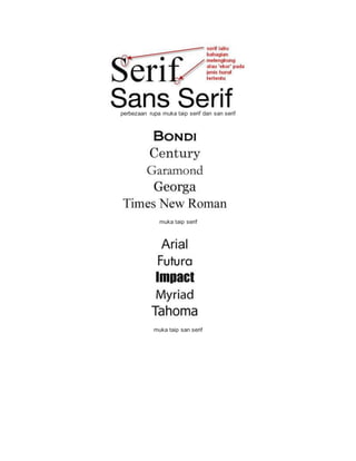 perbezaan rupa muka taip serif dan san serif
muka taip serif
muka taip san serif
 