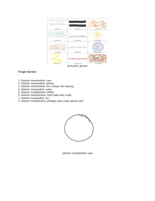 jenis-jenis garisan
Fungsi Garisan
1. Garisan menimbulkan rupa.
2. Garisan menimbulkan bentuk.
3. Garisan menimbulkan ilusi cahaya dan bayang.
4. Garisan mewujudkan ruang.
5. Garisan menghasilkan jalinan.
6. Garisan menghasilkan motif pada reka corak.
7. Garisan mewujudkan ton.
8. Garisan menghasilkan pelbagai asas corak garisan grid.
garisan menghasilkan rupa
 