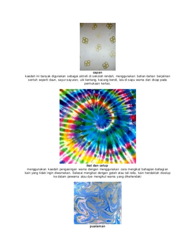 P SENI  VISUAL AsasSeniReka Unsur  Seni  