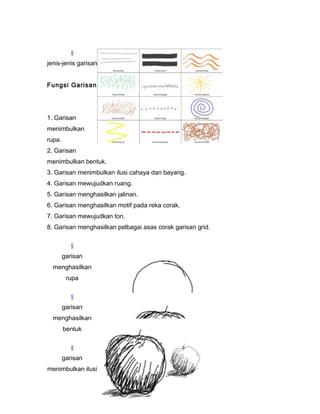 §
jenis-jenis garisan
Fungsi Garisan
1. Garisan
menimbulkan
rupa.
2. Garisan
menimbulkan bentuk.
3. Garisan menimbulkan ilusi cahaya dan bayang.
4. Garisan mewujudkan ruang.
5. Garisan menghasilkan jalinan.
6. Garisan menghasilkan motif pada reka corak.
7. Garisan mewujudkan ton.
8. Garisan menghasilkan pelbagai asas corak garisan grid.
§
garisan
menghasilkan
rupa
§
garisan
menghasilkan
bentuk
§
garisan
menimbulkan ilusi
 