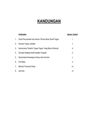 KANDUNGAN
PERKARA MUKA SURAT
1. Surat Penyerahan dan Akaun Terima Nota Serah Tugas. i
2. Senarai Tugas Jawatan ii
3. Kedudukan Terakhir Tugas-Tugas Yang Belum Selesai iii
4. Senarai Hartabenda/Peralatan Pejabat iv
5. Kedudukan Kewangan /Akaun dan lain-lain v
6. Fail Meja vi
7. Manual Prosedur Kerja vii
8. Lain-lain vii
 