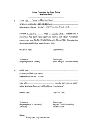 I. Surat Pengerahan dan Akuan Terima
Nota Serah Tugas
__________________________________________
a) Adalah saya ..............................................................................................................
yang memegang jawatan .................................................................................................
di Kementerian / Jabatan / Sekolah* ................................................................................
..........................................................................................................................................
dari tarikh ....................................... hingga ....................................... bersama-sama ini
menyertakan Nota Serah Tugas sepertimana diarahkan oleh Jabatan Perkhidmatan
Awam melalui surat Bil.JPA.193/6/3-4(20) bertarikh 19 Julai 1985. Disertakan juga
bersama-sama ini fail Meja/ Manual Prosedur Kerja*.
Diserahkan Oleh : Disemak Oleh :
Tandatangan : ................................... Tandatangan : ...................................
(Pegawai yang akan bertukar) (Ketua Bahagian / unit / Guru Besar)
b) Adalah saya .....................................................................................................................
yang mengambil alih tugas jawatan .................................................................................
di Kementerian / Jabatan / Sekolah* ................................................................................
..........................................................................................................................................
mulai tarikh ........................................................ mengaku telah menerima satu (1)
salinan Nota Serah Tugas dan Fail Meja/Manual Prosedur Kerja*.
Diterima Oleh : Disaksikan Oleh :
Tandatangan : ................................... Tandatangan : ...................................
(Pegawai yang akan mengambil) (Pegawai Tadbir Kementerian)
Alih tugas) Jabatan/Sekolah
Catatan :
* Potong mana yang tidak berkaitan
Faizatul Ashikin binti Ramli
PPP DG 41 (Guru)
Kolej Vokasional Kudat, Sabah
1 Julai 2013 31 Disember 2015
 