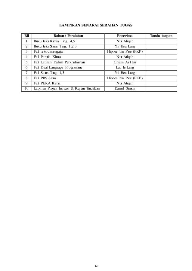 Nota serah tugas nurul