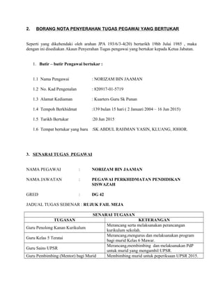 Nota Serah Tugas Zam1