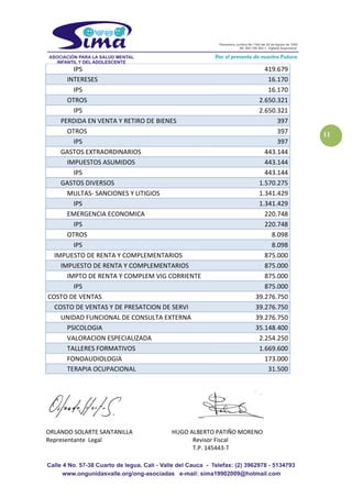 11
IPS 419.679
INTERESES 16.170
IPS 16.170
OTROS 2.650.321
IPS 2.650.321
PERDIDA EN VENTA Y RETIRO DE BIENES 397
OTROS 397
IPS 397
GASTOS EXTRAORDINARIOS 443.144
IMPUESTOS ASUMIDOS 443.144
IPS 443.144
GASTOS DIVERSOS 1.570.275
MULTAS- SANCIONES Y LITIGIOS 1.341.429
IPS 1.341.429
EMERGENCIA ECONOMICA 220.748
IPS 220.748
OTROS 8.098
IPS 8.098
IMPUESTO DE RENTA Y COMPLEMENTARIOS 875.000
IMPUESTO DE RENTA Y COMPLEMENTARIOS 875.000
IMPTO DE RENTA Y COMPLEM VIG CORRIENTE 875.000
IPS 875.000
COSTO DE VENTAS 39.276.750
COSTO DE VENTAS Y DE PRESATCION DE SERVI 39.276.750
UNIDAD FUNCIONAL DE CONSULTA EXTERNA 39.276.750
PSICOLOGIA 35.148.400
VALORACION ESPECIALIZADA 2.254.250
TALLERES FORMATIVOS 1.669.600
FONOAUDIOLOGIA 173.000
TERAPIA OCUPACIONAL 31.500
ORLANDO SOLARTE SANTANILLA HUGO ALBERTO PATIÑO MORENO
Representante Legal Revisor Fiscal
T.P. 145443-T
 