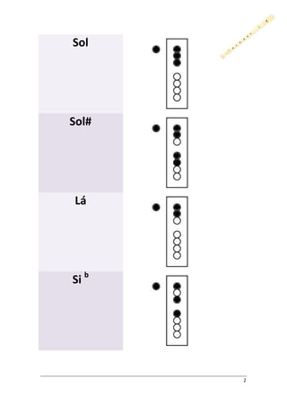 Sol




Sol#




Lá




Si b




       2
 