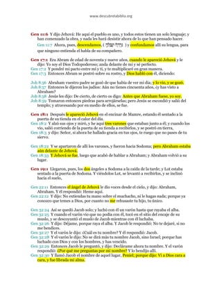www.descubrelabiblia.org



Gen 11:6 Y dijo Jehová: He aquí el pueblo es uno, y todos estos tienen un solo lenguaje; y
  han comenzado la obra, y nada les hará desistir ahora de lo que han pensado hacer.
   Gen 11:7 Ahora, pues, descendamos, ( ‫ה‬፩‫ה וְ נָ בל‬ፙ‫ ) נֵ ֽרד‬y confundamos allí su lengua, para
                                          ָ ְ        ָ ְ
   que ninguno entienda el habla de su compañero.

Gen 17:1 Era Abram de edad de noventa y nueve años, cuando le apareció Jehová y le
   dijo: Yo soy el Dios Todopoderoso; anda delante de mí y sé perfecto.
Gen 17:2 Y pondré mi pacto entre mí y ti, y te multiplicaré en gran manera.
Gen 17:3 Entonces Abram se postró sobre su rostro, y Dios habló con él, diciendo:

Joh 8:56 Abraham vuestro padre se gozó de que había de ver mi día; y lo vio, y se gozó.
Joh 8:57 Entonces le dijeron los judíos: Aún no tienes cincuenta años, ¿y has visto a
   Abraham?
Joh 8:58 Jesús les dijo: De cierto, de cierto os digo: Antes que Abraham fuese, yo soy.
Joh 8:59 Tomaron entonces piedras para arrojárselas; pero Jesús se escondió y salió del
   templo; y atravesando por en medio de ellos, se fue.

Gen 18:1 Después le apareció Jehová en el encinar de Mamre, estando él sentado a la
   puerta de su tienda en el calor del día.
Gen 18:2 Y alzó sus ojos y miró, y he aquí tres varones que estaban junto a él; y cuando los
   vio, salió corriendo de la puerta de su tienda a recibirlos, y se postró en tierra,
Gen 18:3 y dijo: Señor, si ahora he hallado gracia en tus ojos, te ruego que no pases de tu
   siervo.

Gen 18:22 Y se apartaron de allí los varones, y fueron hacia Sodoma; pero Abraham estaba
   aún delante de Jehová.
Gen 18:33 Y Jehová se fue, luego que acabó de hablar a Abraham; y Abraham volvió a su
   lugar.

Gen 19:1 Llegaron, pues, los dos ángeles a Sodoma a la caída de la tarde; y Lot estaba
  sentado a la puerta de Sodoma. Y viéndolos Lot, se levantó a recibirlos, y se inclinó
  hacia el suelo,

Gen 22:11 Entonces el ángel de Jehová le dio voces desde el cielo, y dijo: Abraham,
   Abraham. Y él respondió: Heme aquí.
Gen 22:12 Y dijo: No extiendas tu mano sobre el muchacho, ni le hagas nada; porque ya
   conozco que temes a Dios, por cuanto no me rehusaste tu hijo, tu único.

Gen 32:24 Así se quedó Jacob solo; y luchó con él un varón hasta que rayaba el alba.
Gen 32:25 Y cuando el varón vio que no podía con él, tocó en el sitio del encaje de su
   muslo, y se descoyuntó el muslo de Jacob mientras con él luchaba.
Gen 32:26 Y dijo: Déjame, porque raya el alba. Y Jacob le respondió: No te dejaré, si no
   me bendices.
Gen 32:27 Y el varón le dijo: ¿Cuál es tu nombre? Y él respondió: Jacob.
Gen 32:28 Y el varón le dijo: No se dirá más tu nombre Jacob, sino Israel; porque has
   luchado con Dios y con los hombres, y has vencido.
Gen 32:29 Entonces Jacob le preguntó, y dijo: Declárame ahora tu nombre. Y el varón
   respondió: ¿Por qué me preguntas por mi nombre? Y lo bendijo allí.
Gen 32:30 Y llamó Jacob el nombre de aquel lugar, Peniel; porque dijo: Vi a Dios cara a
   cara, y fue librada mi alma.
 