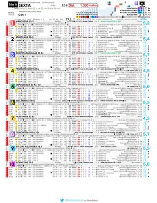 Domingo, 29 Septiembre | La Rinconada
💰$8.000 ① $4.800 2️⃣ $2.240 3️⃣ $560 4️⃣ $240 5️⃣ $160 PIEMONTESA 5,7 🏇
ROMPEPARADIG...