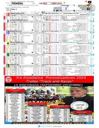 Domingo, 29 Septiembre | La Rinconada
💰$12.000 ① $7.200 2️⃣ $3.360 3️⃣ $840 4️⃣ $360 5️⃣ $240 #NotaCertera STRIDING MOON 7...