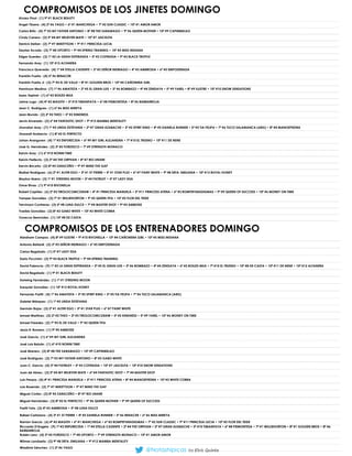 COMPROMISOS DE LOS JINETES DOMINGO
Kervin Briceño : (2) 8ª #5 ZARACEÑO • 9ª #7 MIND THE GAP
Maikel Rodríguez : (6) 2ª #1 A...