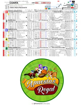 Domingo, 29 Septiembre | La Rinconada
💰$80.000 ① $48.000 2️⃣ $22.400 3️⃣ $5.600 4️⃣ $2.400 5️⃣ $1.600 AMBROSIA 7,3 🏇
Edad ...