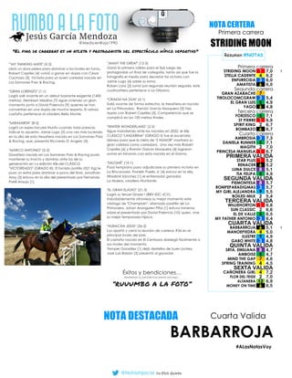 NOTA CERTERA
Primera carrera
#NotaDest
#NotaDest
Primera carrera
STRIDING MOON 7,0 NOTA
STELLA CADENTE 6,2
ENFURECIDA 6,0
...
