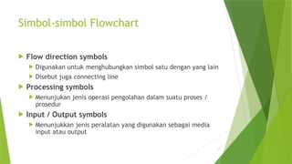 Algoritma Pemrograman subbab NOTASI ALGORITMA.pptx