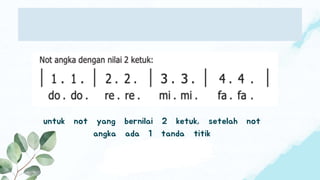 untuk not yang bernilai 2 ketuk, setelah not
angka ada 1 tanda titik
 