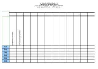 03+038INSTITUCION EDUCATIVA
                                                               “Francisco Luis Hernández Betancur
                                                      Ciesor Plantel Oficial desde 1923 "Calidad sin límites"
                                                          DANE 105001017876.-01 - NIT 811019153 – 4




                               NOTA SEGUNDO PERIÓDO
         NOTA PRIMER PERIÓDO




perdio
 gano
perdio
perdio
 gano
perdio
perdio
perdio
perdio
perdio
perdio
 
