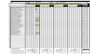 INSTITUCIÓN EDUCATIVA LEOCADIO SALAZAR
     GRADO                                    ASIGNATURA                    INFORMÁTICA                                DOCENTE         MIRELLA CUARTAS RINCON                                                         2012
                                                I PERIODO 16 ENE-30 MARZO                    II PERIODO 9 ABRIL-29 JUNIO           III PERIODO. 30 JUL-5 OCTUB         IV PERIODO. 15 OCTU-30 NOV              AUSENTISMO     IN

#      ESTUDIANTES: APELLIDOS Y NOMBRES
                                              ES      CR     P     CL    RE NPA NFR          ES     CR     PI   CL   RE NPA NFR   ES    CR     PI   CL   RE NPA NFR   ES    CR     PI   CL   RE NPA NFR        I II III IV
                                                                                                                                                                                                                             FINAL

 1 BERMUDEZ GIRALDO DIEGO FERNANDO             1.0     4.0   5.0   4.0           3.5   4.0                                                                                                                 1
2 CARDENAS GOMEZ JUAN DIEGO                    1.0     4.0   1.0   4.3           2.6   3.0                                                                                                                2
3 CORTES SEPULVEDA CARLOS FERNANDO             1.0     1.0   5.0   4.7           2.9   4.0                                                                                                                3
4 CUERVO RAMIREZ SARA FERNANDA                 1.0     4.0   5.0   4.7           3.7   5.0                                                                                                                4
5 DUQUE PELAEZ CAROLINA                        1.0     4.0   5.0   4.3           3.6   4.0                                                                                                                5
6 ESTRADA RAMIREZ MARIA ISABEL                 1.0     4.0   5.0   4.3           3.6   4.0                                                                                                                6
7 GIRALDO ZAPATA JHON FABER                    3.0     4.0   5.0   4.3           4.1   5.0                                                                                                                7
8 JIMENEZ GONZALEZ ANGIE ROSANA                5.0     4.0   5.0   4.7           4.7   5.0                                                                                                                8
9 JOAQUI DAZA JHON ANDERSON                    1.0     4.0   5.0   4.3           3.6   4.0                                                                                                                9
10 LONDOÑO ALZATE STEFANIA                     1.0     1.0   1.0   4.3           1.8   1.8                                                                                                                10
11 MARTINEZ OSPINA VIVIANA                     4.0     1.0   1.0   1.7           1.9   1.9                                                                                                                11
12 MERLO RIAÑO JAIME ALEJANDRO                 1.0     1.0   1.0   1.0           1.0   1.0                                                                                                                12 12
13 MONTES ESTRADA JAQUELINE                    1.0     1.0   1.0   1.0           1.0   1.0                                                                                                                13 10
14 OCAMPO RINCON JENNY LORENA                  1.0     4.0   5.0   4.1           3.5   5.0                                                                                                                14
15 OSORIO PRIETO YEFERSON                      1.0     4.0   5.0   3.3           3.3   5.0                                                                                                                15
16 PARRA MARTINEZ DANIEL ALBERTO               5.0     1.0   1.0   4.3           2.8   2.8                                                                                                                16
17 PERDOMO RIOS MARIA DE LOS ANGELES           4.0     1.0   1.0   4.0           2.5   2.5                                                                                                                17
18 PINEDA PINEDA JHON SEBASTIAN                1.0     4.0   5.0   4.3           3.6   5.0                                                                                                                18
19 RAMIREZ LOPEZ LINA JOHANA                   1.0     4.0   5.0   4.2           3.6   5.0                                                                                                                19
20 RODAS PEREZ DIEGO                           1.0     4.0   5.0   4.3           3.6   5.0                                                                                                                20
21 RODAS PEREZ JUAN CARLOS                     1.0     4.0   5.0   4.3           3.6   5.0                                                                                                                21
22 SANCHEZ JIMENEZ ADRIANA                     5.0     4.0   5.0   3.7           4.4   5.0                                                                                                                22
23 SOTO RESTREPO SEBASTIAN                     1.0     1.0   1.0   0.0           0.8   0.8                                                                                                                23   8
24 TORRES MONTOYA JOAN                         1.0     1.0   1.0   2.0           1.3   1.3                                                                                                                24   4
25 VELEZ ROJAS ORLANDO DE JESÚS                5.0     5.0   5.0   4.0           4.8   5.0                                                                                                                25
25                                                                                                                                                                                                        26
26                                                                                                                                                                                                        27
27                                                                                                                                                                                                        28
28                                                                                                                                                                                                        29
29                                                                                                                                                                                                        30
30                                                                                                                                                                                                        31
31                                                                                                                                                                                                        32
32                                                                                                                                                                                                        33
33                                                                                                                                                                                                        34
34                                                                                                                                                                                                        35
35                                                                                                                                                                                                        36
     CR= COMENTARIOS EN LA RED
     PI= PROYECTO INTEGRADO                          PERDIERON      8     32 %                     PERDIERON                           PERDIERON                           PERDIERON                           PERDIERON 2012
     ES= EVALUACIÓN METODOLOGÍA SABER                GANARON        17    68 %                     GANARON                             GANARON                             GANARON
     CL= COMPENDIO LECTURAS. RE: RECUPERA            TOTAL          25   100 %                     TOTAL                               TOTAL                               TOTAL

     NPA= NOTA DEL PERI CON ACTIVI DE APOYO
 