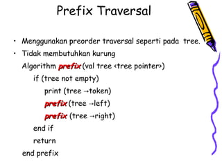 Prefix Traversal
• Menggunakan preorder traversal seperti pada tree.
• Tidak membutuhkan kurung
Algorithm prefixprefix (val tree <tree pointer>)
if (tree not empty)
print (tree token)→
prefixprefix (tree left)→
prefixprefix (tree right)→
end if
return
end prefix
 